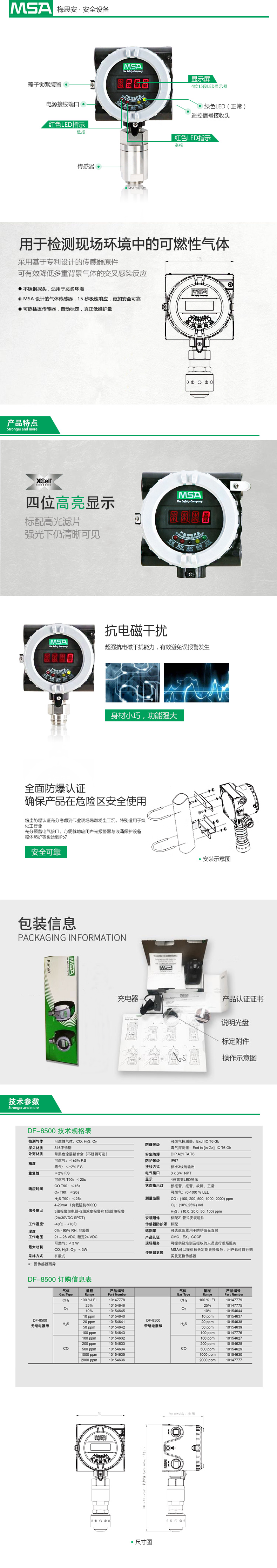 DF8500固定式氣體探測(cè)器.jpg