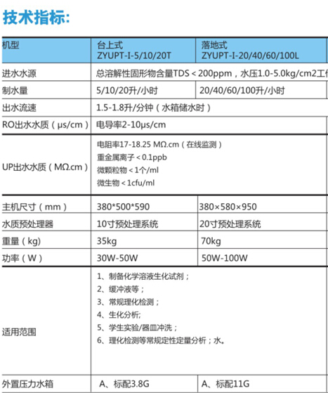 四川水處理設(shè)備